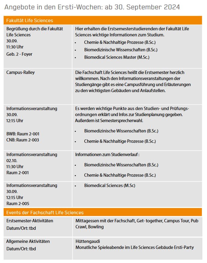 Programm Semesterstart 2024/2025